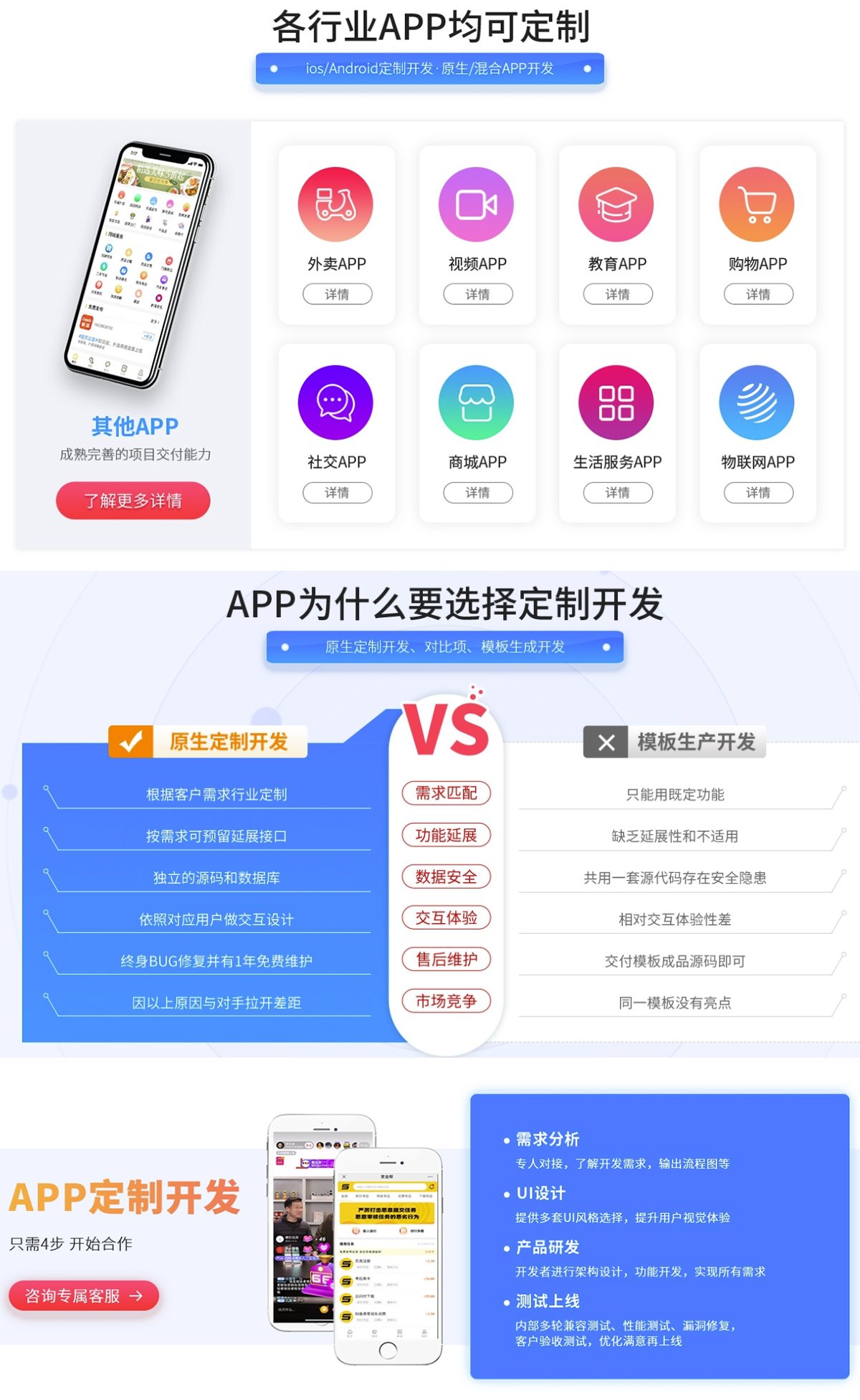 APP开发