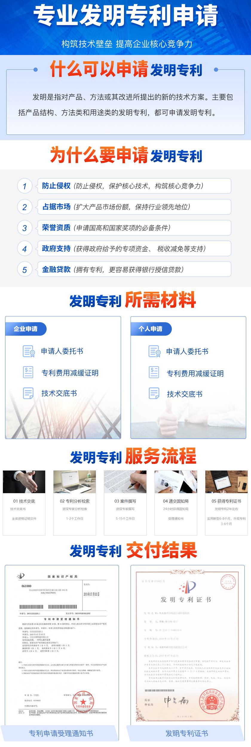发明专利