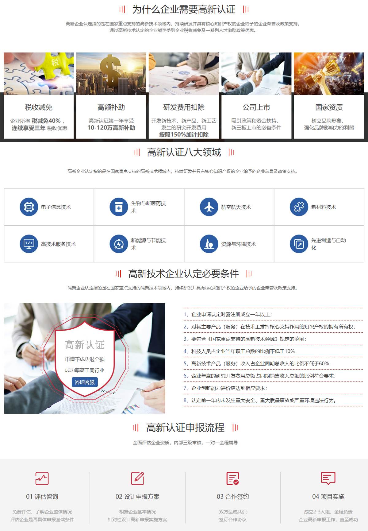 高新认证
