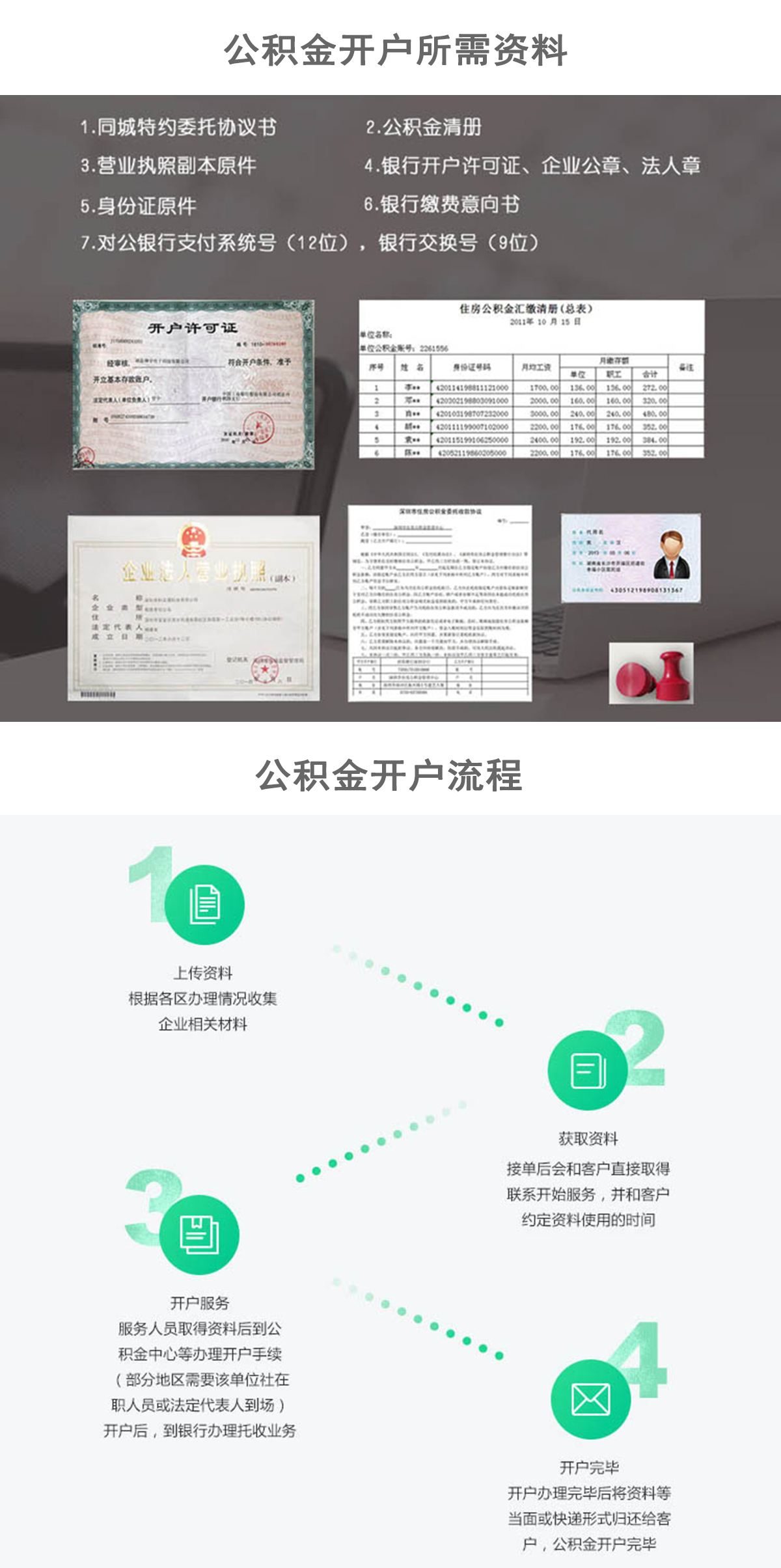 公积金开户