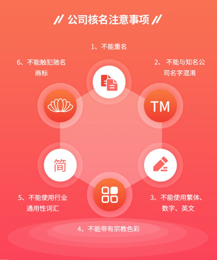 天津注册公司