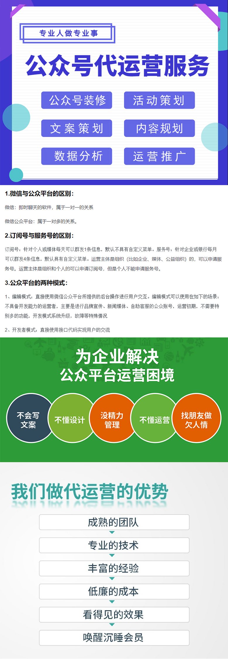 公众号代运营
