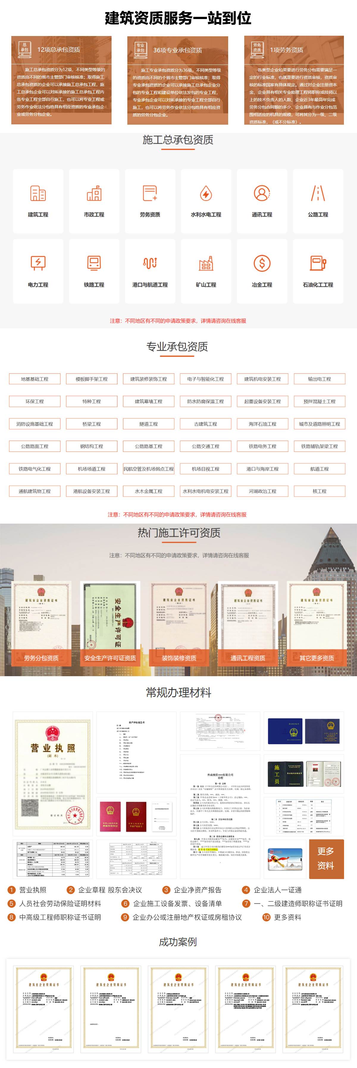 建筑资质