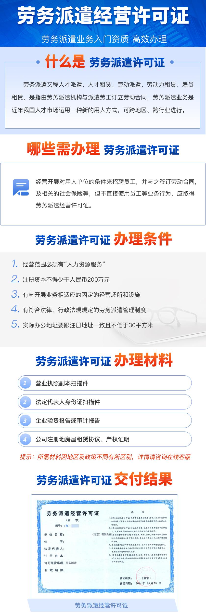 劳务派遣许可证