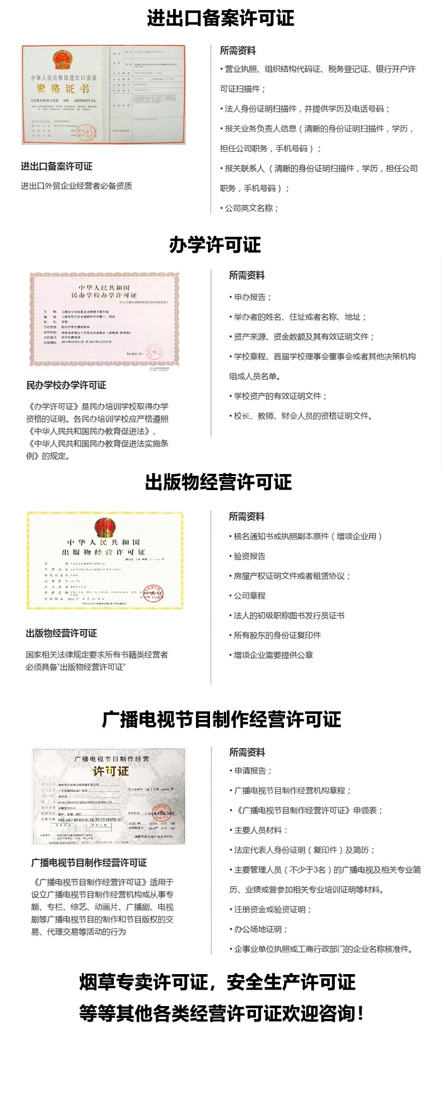 其他各类经营许可证