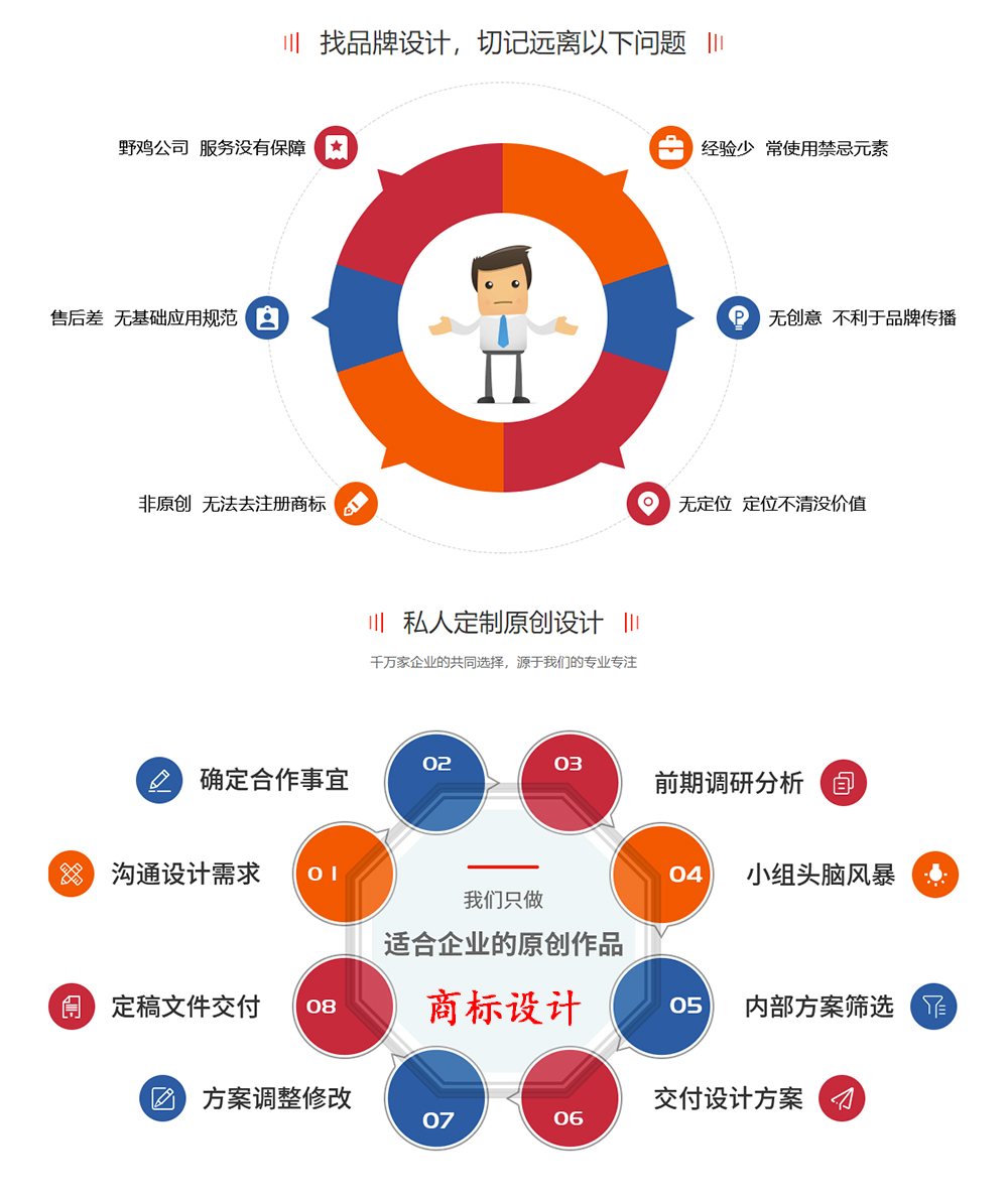 商标设计