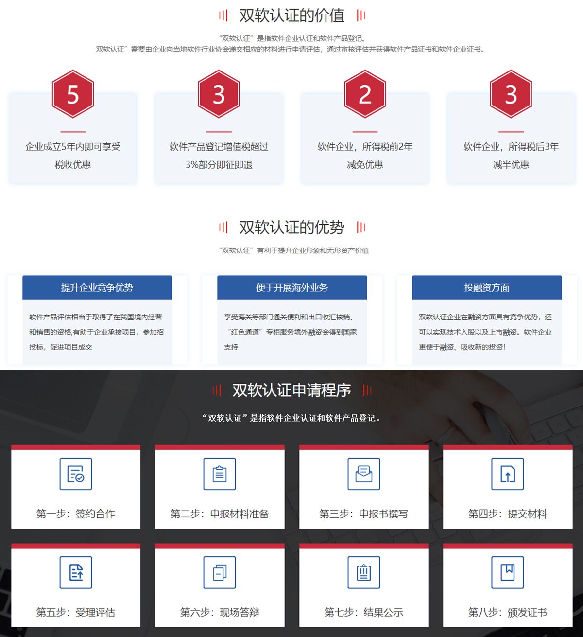 双软认证