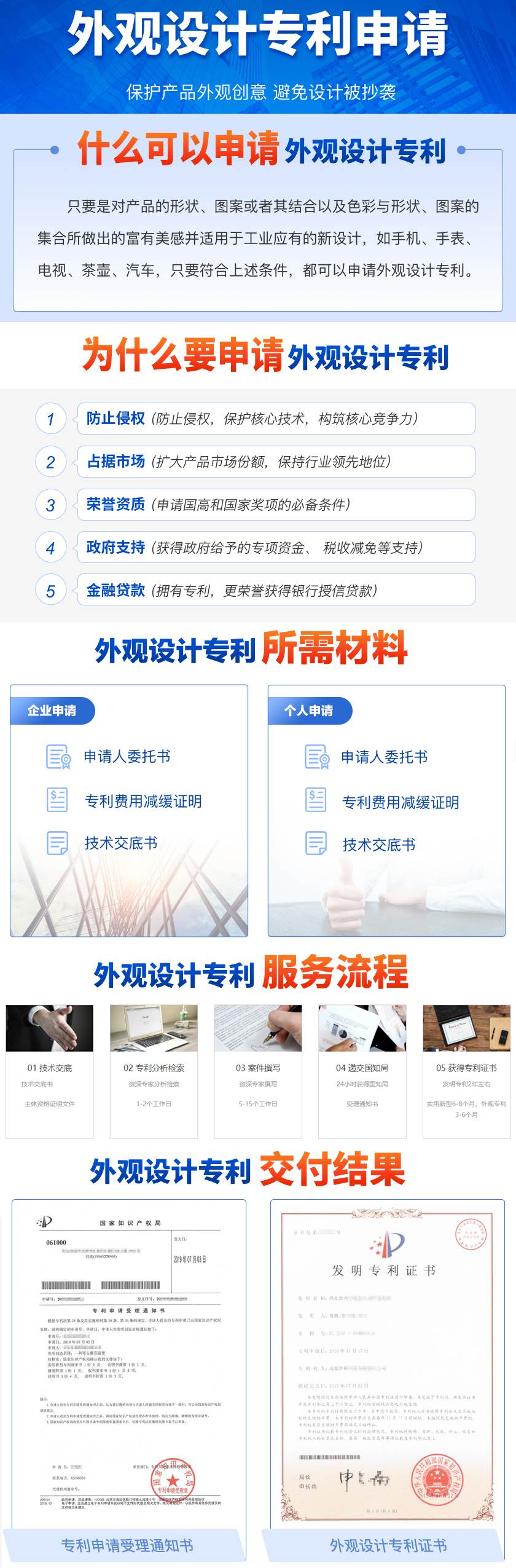 外观专利
