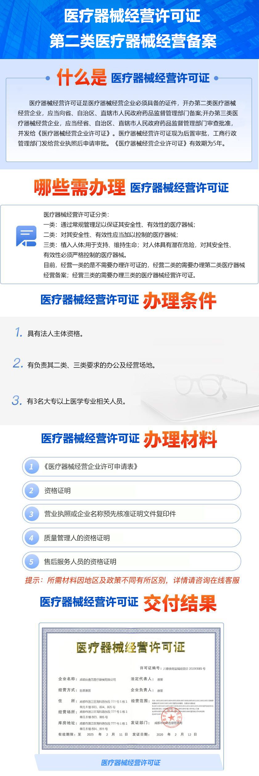 医疗器械经营许可证